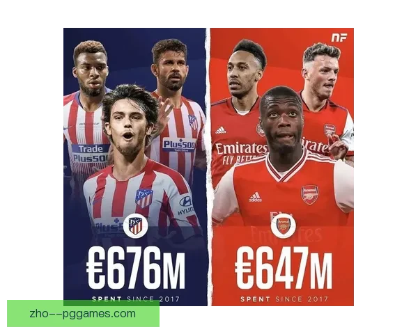 尤文图斯财政状况改善新赛季重启引援计划