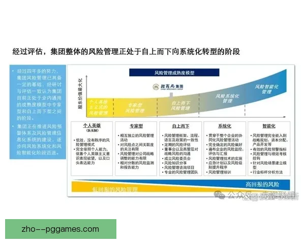 世界杯赛事整体风险分析与安全管理策略研究框架构建与应对机制 世界杯赛事整体风险分析与安全管理策略研究框架构建与应对机制