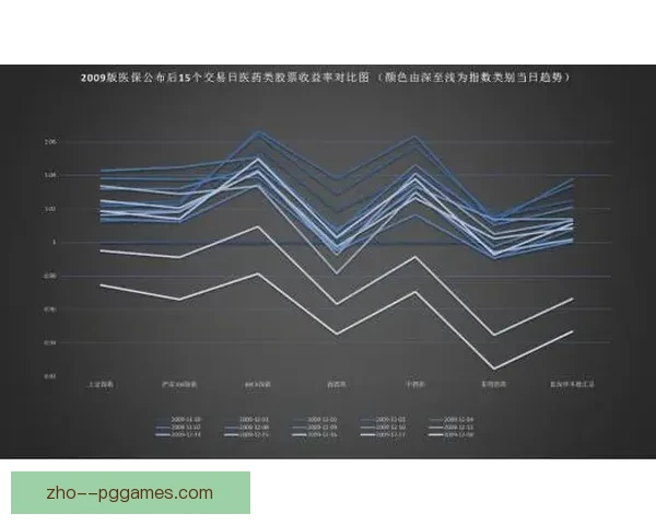 英超赛季中期数据对最终积分排名影响的实证分析研究关联性探讨模型 英超赛季中期数据对最终积分排名影响的实证分析研究关联性探讨模型